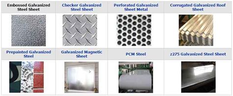 sheet metal or metal sheet|types of sheet metal material.